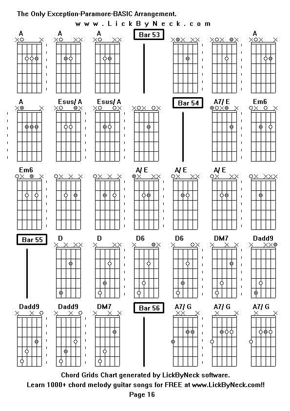 Chord Grids Chart of chord melody fingerstyle guitar song-The Only Exception-Paramore-BASIC Arrangement,generated by LickByNeck software.